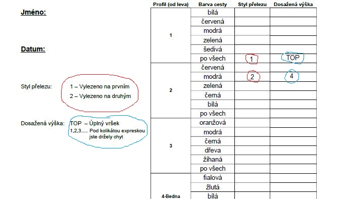 ukázka formuláře